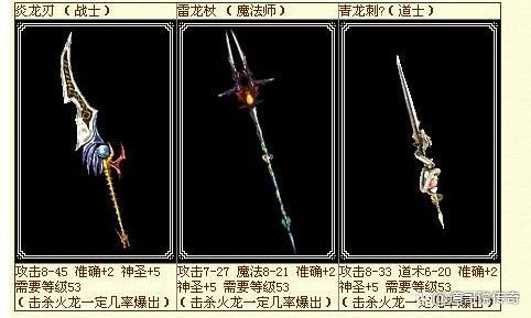 刚开传奇sf发布网站之热血传奇品酒大师叫什么