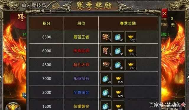 999haosf传奇网站天上掉金子的好事怪物攻城活动